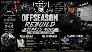Thumbnail: Madden 15 Raiders Franchise (Season 1 Offseason) - Free Agency