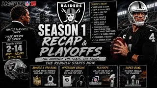 Thumbnail: Madden 15 Raiders Franchise (Season 1) - Season & Playoffs Recap