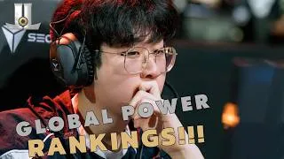 Thumbnail: Another LCK Shuffle | Global LoL Power Rankings