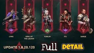 Thumbnail: Complete information about the NEW patch update in SFA is in this video