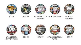 Thumbnail: Every GTA Game's Story Explained Before GTA 6