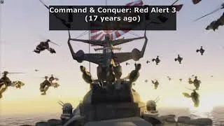 Thumbnail: A Nostalgic Trip in the Gaming Lane for Gamers in their late 20's