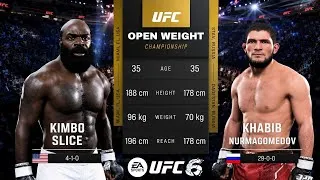 Thumbnail: Khabib vs Kimbo Slice | UFC Dream Fight Everyone Wanted