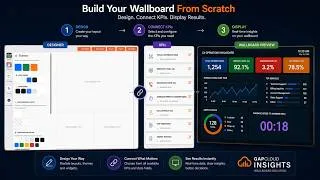 Thumbnail: From Setup to Design: Build Your First Wallboard in Insights