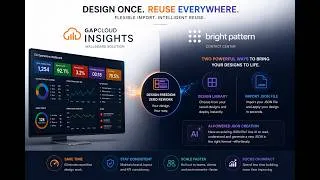 Thumbnail: Import & Export Wallboards in Seconds | Gapcloud Insight for Bright Pattern