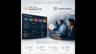 Thumbnail: Insights Designer Studio