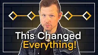 Thumbnail: You NEED a Design Process... Here’s Why!
