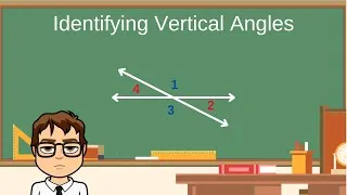 Thumbnail: What are Vertical Angles?