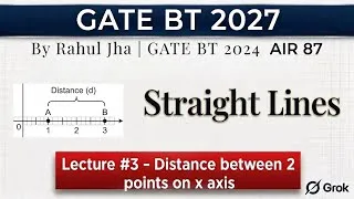 Thumbnail: Distance between 2 points on x axis - Straight line for GATE Biotechnology 2027 | GATE BT 2027 