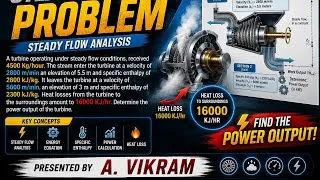 Thumbnail: Steam Turbine Problem Steady Flow Energy Equation Power Output Engineering Thermodynamics A. VIKRAM