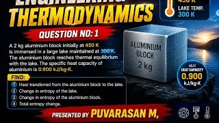 Thumbnail: Engineering Thermodynamics | Entropy Problem | Heat Transfer & Entropy Change | Q1 | PUVARASAN M.
