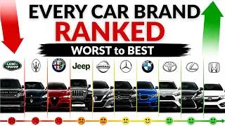 Thumbnail: Every Car Brand Ranked: Reliability Tier List (Shocking Results)