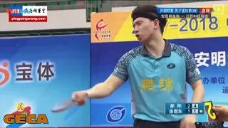 Thumbnail: Zhang Yudong avoids shaking hands with Hao Shuai