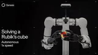 Thumbnail: Solving a Rubik’s cube | Autonomous 1x speed
