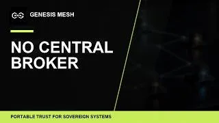 Thumbnail: Enterprise Integration Without Central Authority