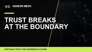 Thumbnail: What Is Portable Trust? Genesis Mesh Explained