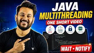 Thumbnail: Java Multithreading in One Short Video | Thread, Synchronization, wait() & notify()