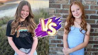 Thumbnail: Salish Matter VS Berklie Weaver Glow Up Transformations ✨2026 | From Baby To Now