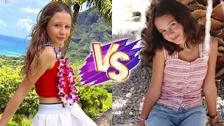 Thumbnail: Like Nastya VS Cora Bennett Glow Up Transformations ✨2026 | From Baby To Now