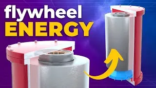 Thumbnail: The Mechanical Battery: How Flywheels are Changing the Game