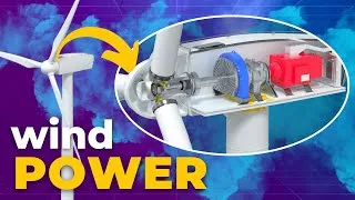 Thumbnail: Magic of Wind Turbines - How Wind Power generates Electricity