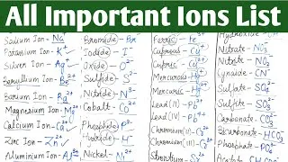 Thumbnail: All Important Ions in Chemistry | Cations, Anions & Polyatomic Ions in One Video l Radicals 