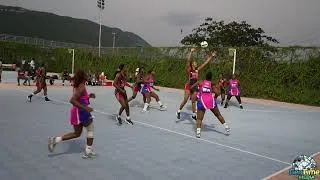 Thumbnail: 🔥 UHWI vs Lasco | Business House Netball League 2026 | Full Game Coverage