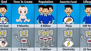 Thumbnail: Human vs Robot - Comparison