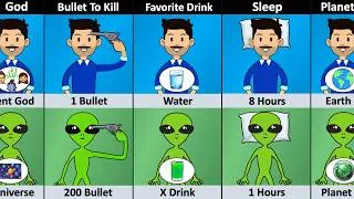 Thumbnail: Human vs Alien - Comparison