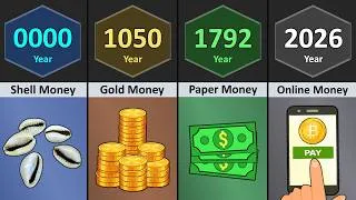 Thumbnail: Evolution of Money (0000 - 2026)