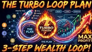 Thumbnail: Turbo Loop Business Plan | Passive Income Opportunities & $100,000 Challenge | 100% Locked Liquidity