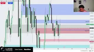 Thumbnail: Weekly Outlook NQ Futures / September 6th, 2026
