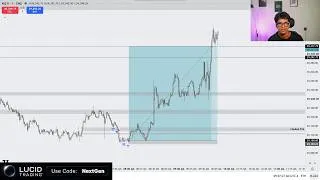 Thumbnail: How I lost a 27R trade on NQ / Next Gen ICT / Futures Trading