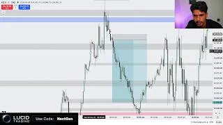 Thumbnail: How to trade against the trend and still win / NQ / Next Gen ICT