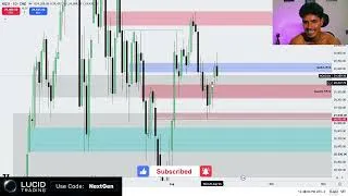 Thumbnail: NQ Futures Weekly Outlook & Market Review / August 29th, 2026