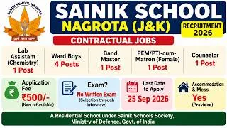 Thumbnail: Sainik School Nagrota Recruitment 2026 | 8 Vacancies | 10th/12th/Graduation Eligible