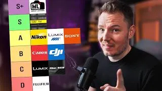 Thumbnail: Ranking Camera Brands for Color Accuracy