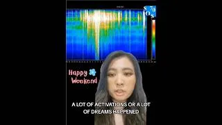 Thumbnail: Schumann Resonance - Energy Update - (PHOENIX RISING 🐦‍🔥) AUG 27-29th 2026 🧿🌌🌎🌞💚