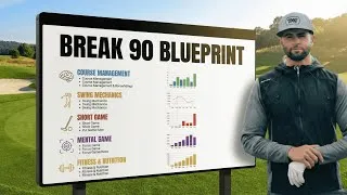 Thumbnail: The Real Break 90 Blueprint  (Lower Your Scores)