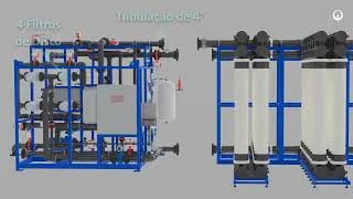Thumbnail: Aquasource M-700B Pressurized Ultrafiltration System for Latin America