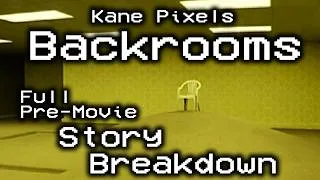 Thumbnail: These Rooms Hold Memories | A Complete Backrooms Series Retrospective Before the Movie