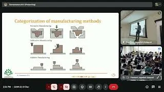 Thumbnail: L20 Hybrid Additive Manufacturing