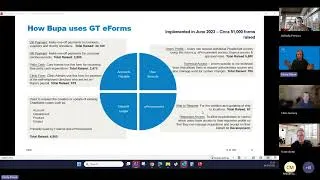 Thumbnail: GT Lunch & Learn: From Manual to Modern - Extending PeopleSoft Financials Automation with GT eForms