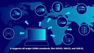 Thumbnail: Centralized IoT Connectivity Management Platform by G+D