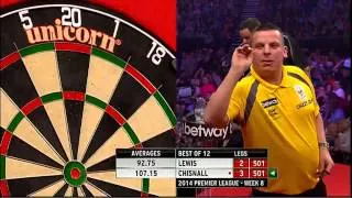 Thumbnail: Adrian Lewis vs Dave Chisnall - Week 8 Premier League Darts 2014