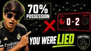 Thumbnail: More Possession Doesn't Mean More Control