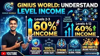 Thumbnail: Ginius World 🌎 Understand Level Income || Level 2-3 60% || Level 4-12 40% || 100% Transparent 🔥💯🤝🌎