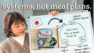 Thumbnail: Healthy Japanese meals made easy: meal prep that cuts cooking time in half