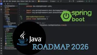 Thumbnail: The Spring Boot Fundamentals That Make Everything Click