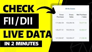 Thumbnail: How to check FII and DII trading activity data on NSE/Moneycontrol | FII DII data kaise check kare